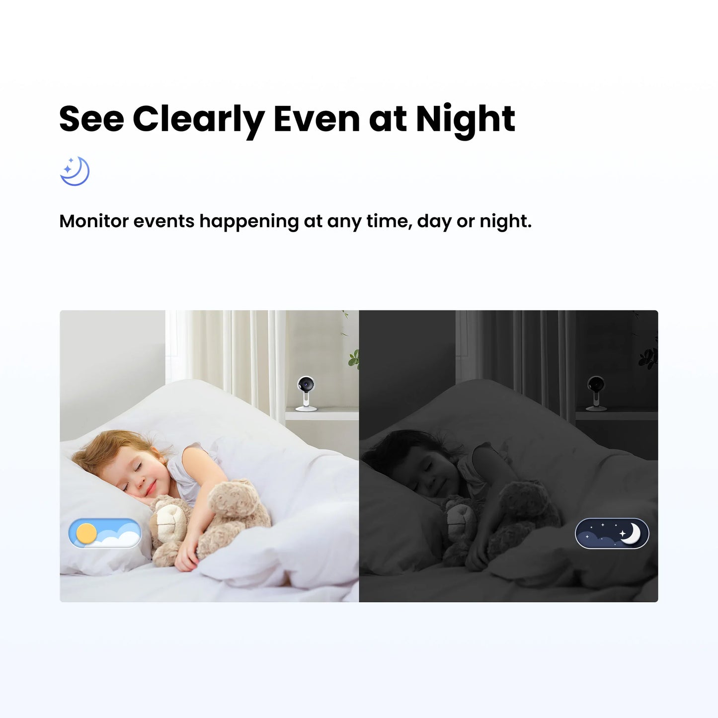 GIRIER Tuya WiFi Smart Security Camera for Baby Monitor Indoor Smart IP Camera Supports Night Vision 2-way Talk Works with Alexa