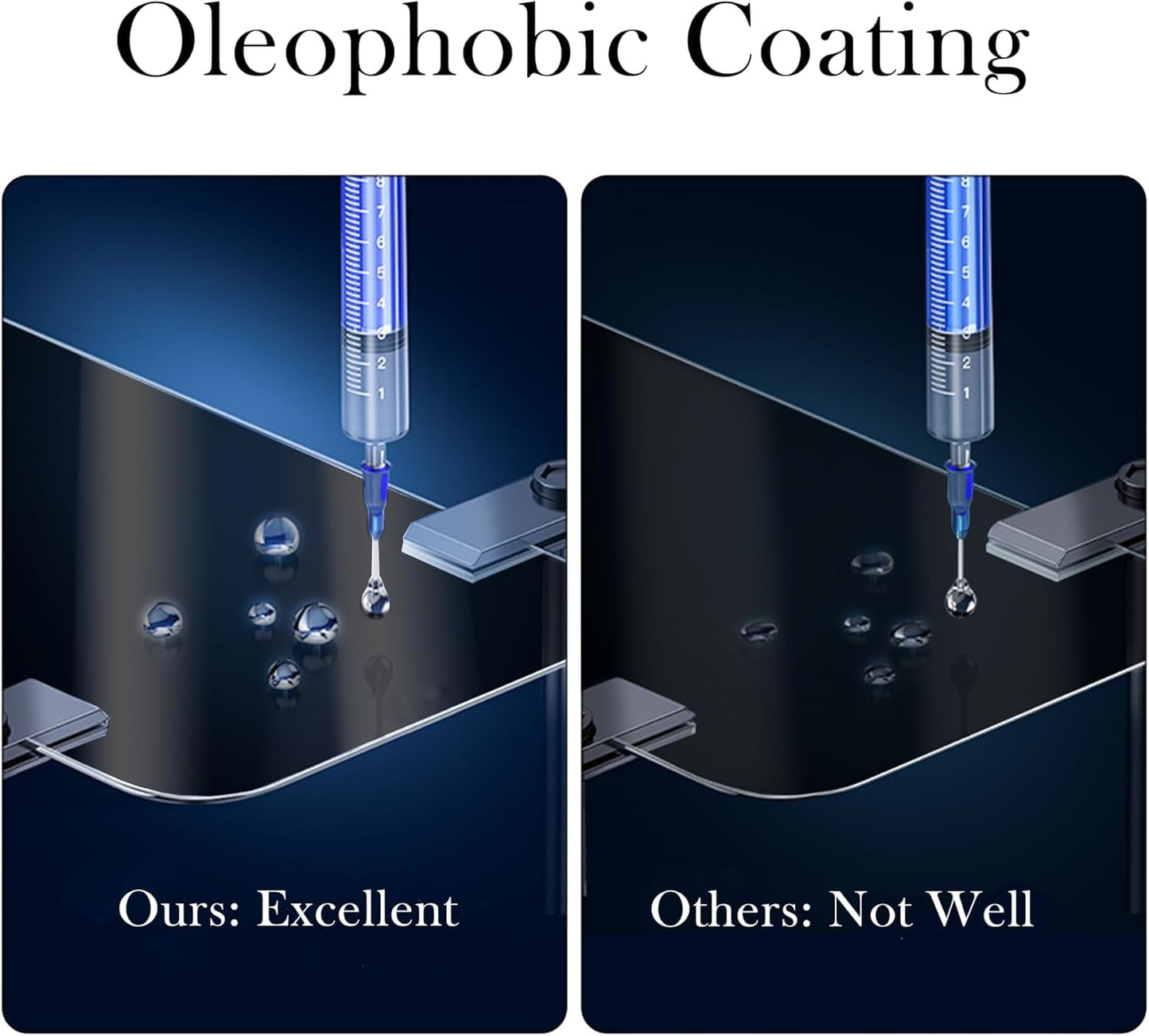 RPH 6 Pcs Full Coverage Privacy Protection Screen Protector for iPhone 16 Pro Screen Protector Privacy, Anti Spy Tempered Glass Film, Anti Scratch