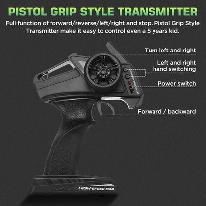 RPH Dragon Fighter High Speed RC Racing Car