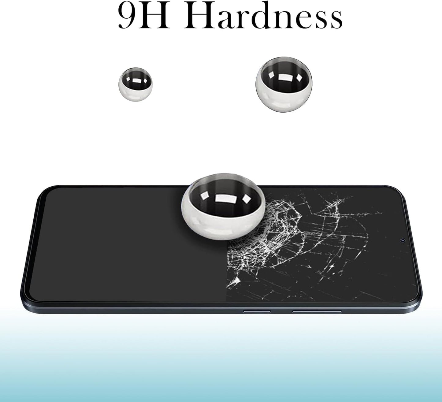 RPH 6 Pcs Full Coverage Privacy Protection Screen Protector for iPhone 16 Pro Screen Protector Privacy, Anti Spy Tempered Glass Film, Anti Scratch